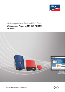 Monitoring and Visualisation of Plant Data