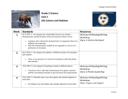 2ScienceUnit2Weekly