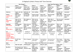 Half Term Overview SP1 2017 - St Raphael`s Catholic Primary School