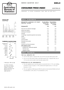 6401.0 Consumer Price Index, Australia (Mar 2017)