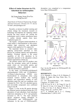 Effect of Amine Structure in CO2 Adsorbent on Ad/desorption
