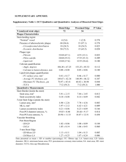 Incidence, Predictors, Morphological Characteristics and Clinical