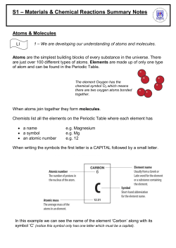 2. S1 Materials and Chemical Reactions