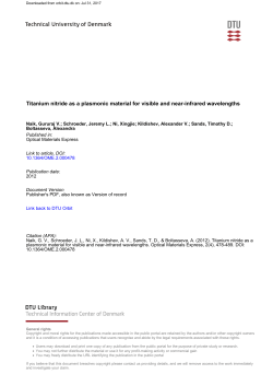 Titanium nitride as a plasmonic material for visible and