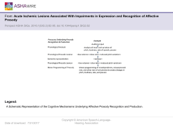 Acute Ischemic Lesions Associated With