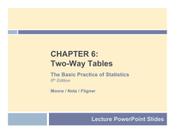 Marginal Distribution