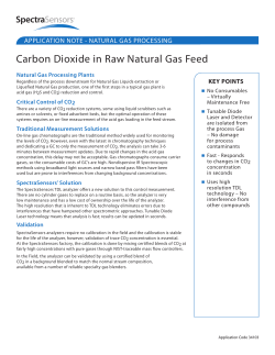 Carbon Dioxide in Raw Natural Gas Feed