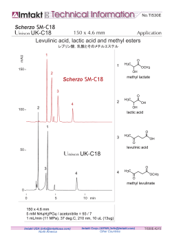 Levulinic acid, lactic acid and methyl esters