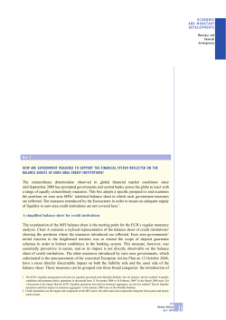 How are government measures supporting the financial system