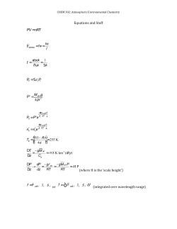 Equations and Stuff You Should Know