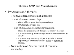 Threads, SMP, and MicroKernels (Chapter4)