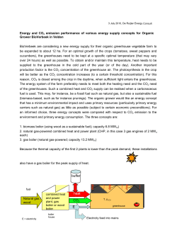 buffer heat CO2