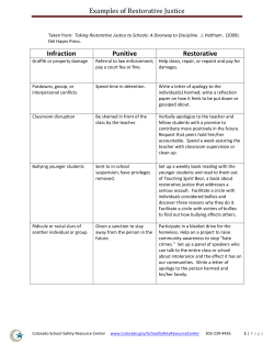 Examples of Restorative Justice