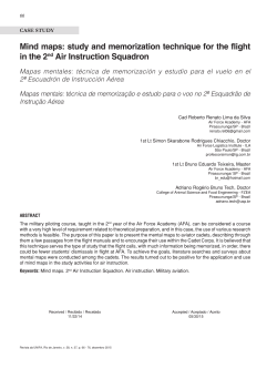 Mind maps: study and memorization technique for the flight in the