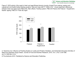 PPT - Science and Education Publishing