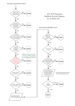 2017 ICPC Regionals Eligibility Decision Diagram by 16 March 2017