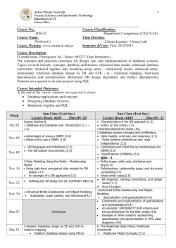 Course No - Al-Isra University