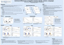 Individual Differences in Cognitive Control: Gender, Culture