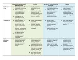 Low Barrier, Housing Focused Shelter Philosophy Practices High