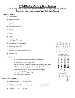 This review sheet is due the day of your final! Don`t