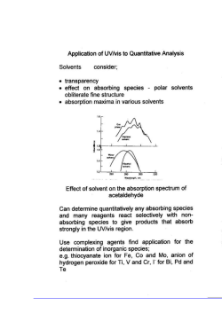 The Origin and Position of Absorption Bands