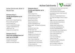 Active Club Grants 2016-17 Round Two