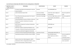 Local and Overseas Scholarships 2015-2016 for Form Six