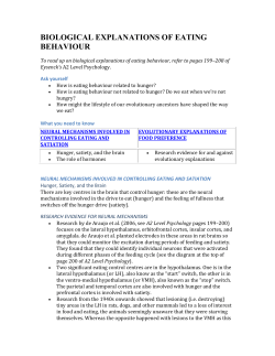 biological explanations of eating behaviour
