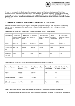 Grape and Wine Scorevard results for 2009/10