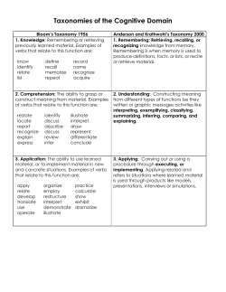 Anderson and Krathwohl`s