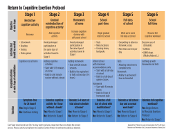 Return to Cognitive Exertion Protocol