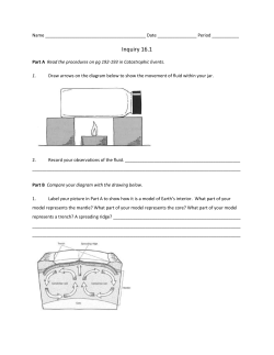 Inquiry 16 - Issaquah Connect