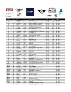 Place Bib Last First Team Time Gap Category 1 5 KISSEBERTH