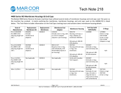TN218-4400 RO Membrane Housing and End