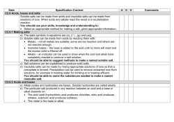 Date Specification Content Comments C2.6 Acids, bases and salts