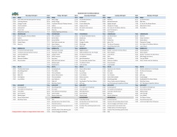 BLUESFEST 2017 PLAYING SCHEDULE Thursday 13th April Start