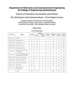 Department of Electronics and Communication