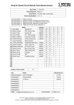 Result Card for the - Ilkley Cycle Races