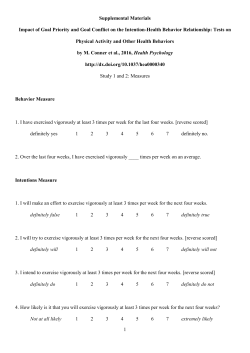 Study 1 and 2: Measures