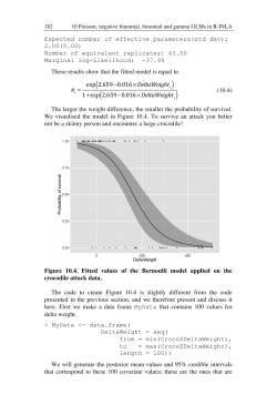 Expected number of effective parameters(std dev): 2.00(0.00