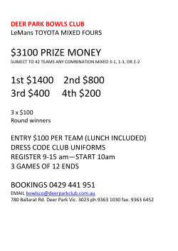 3100 PRIZE MONEY 1st $1400 2nd $800 3rd $400 4th $200