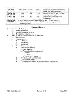 2.02 Understand infection control procedures