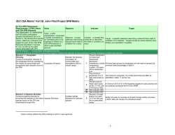 Appendix 2: CSA Sustainable Forest Management Matrix