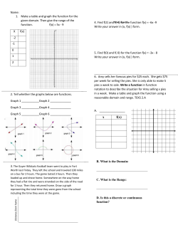 Name: Make a table and graph the function for the given domain
