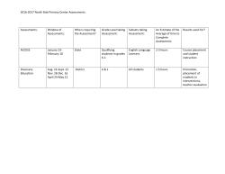 2016-2017 North Side Primary Center Assessments: Assessments