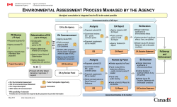 environmental assessment process managed by the