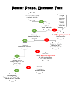 Parent Portal Decision Tree