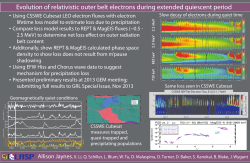Evolution of relativistic outer belt electrons during extended