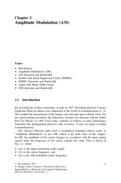 Amplitude Modulation (AM)