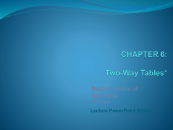 Chapter 0: Getting Started
